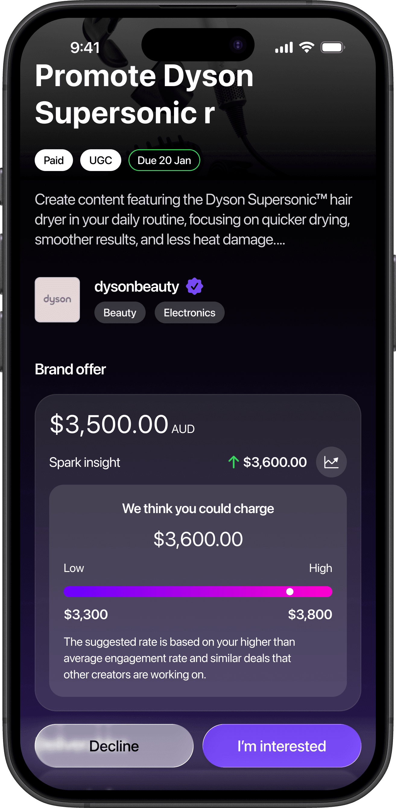 Spark pricing insight showing recommended rate based on your platform and deliverables